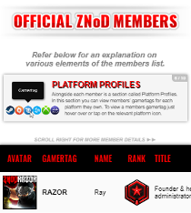 members page image
